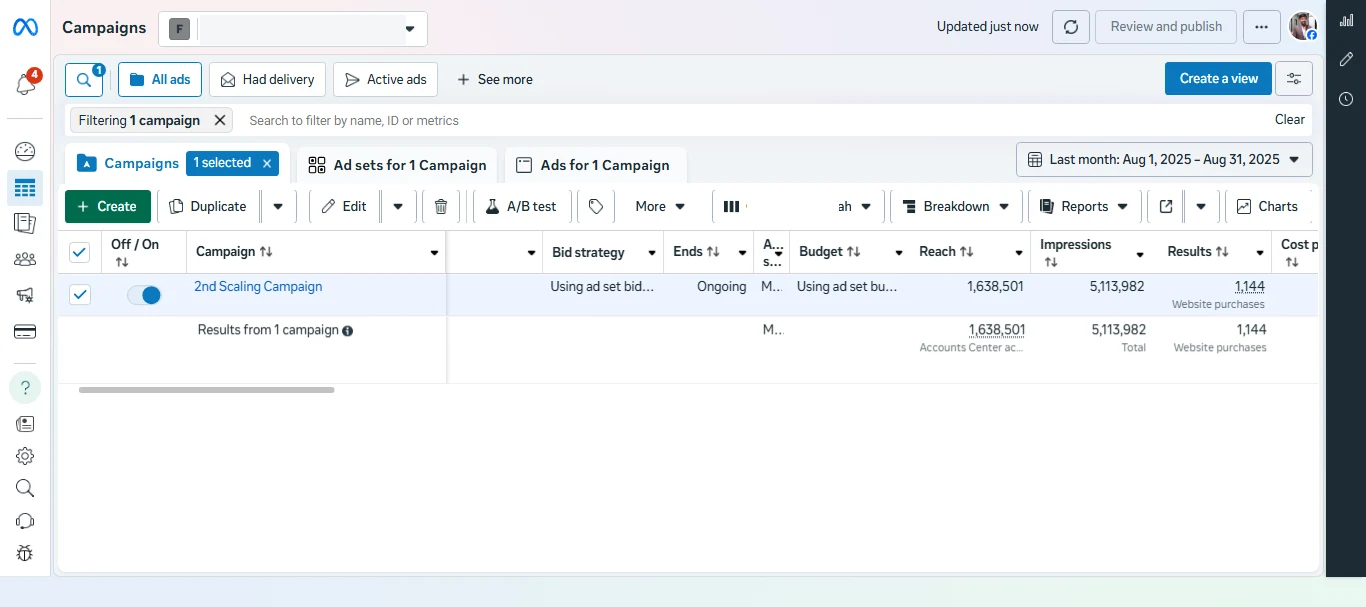 1,144 Purchases From One Scaling Campaign